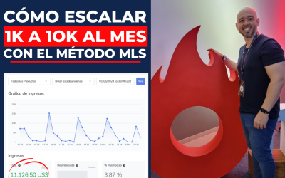 Ideas de Negocios Rentables para Emprender Hoy 7 Lanzamientos Frecuentes | Taller en Vivo